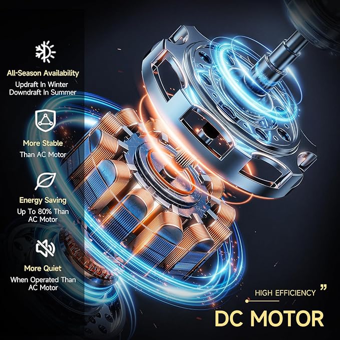 Roomratv Ceiling Fans with Lights,52 inch Smart Ceiling Fans with Dimmable LED Light Compatible with Google Home Alexa App Control(White Gold