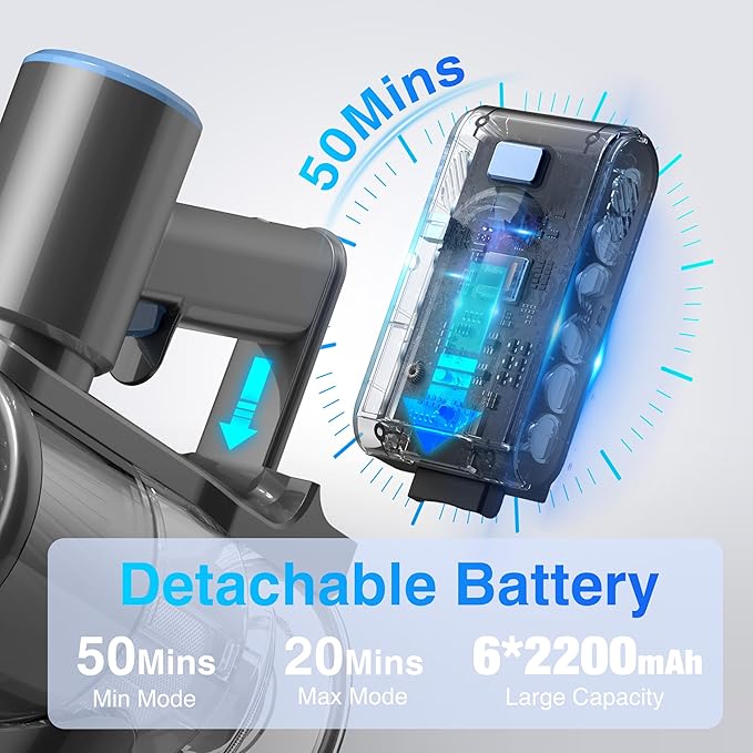 Zefiro Cordless Vacuum Cleaner for Home,450W /40Kpa 50Mins Stick Vacuum,Anti-Tangle 1.5L Dust Cup, Rechargeable Wireless Handheld Vacuum for Pet Hair/Carpet/Floor, Gray