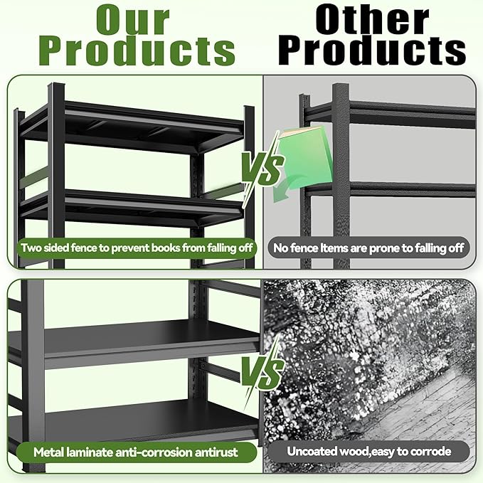 5-Tier Industrial Book Shelf, Tall Bookcase, Office Shelf Storage Organizer, Adjustable Heavy Duty Bookshelfs, Modern Book Shelf for Living Room, Bedroom, and Home Office, Black, 63"H*15.75"D*32"W