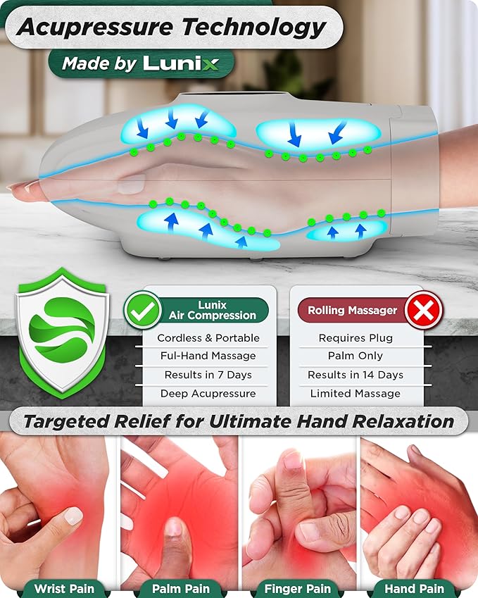 Lunix LX7 Touchscreen Electric Hand Massager with Compression and Heat, Pressure Point Therapy for Arthritis, Pain Relief, and Carpal Tunnel, Shiatsu Massage Machine, with Hand Warmer, Gray