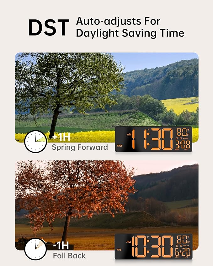 12" Digital Wall Clock for Classroom Livingroom Game Home Decor with LED Display RGB Lights, BIuetooth Sync, Dual Alarms, Auto DST, Countdown, Remote Control, Temperature