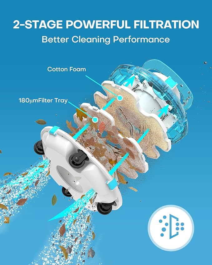 (2025 Upgrade) Cordless Robotic Pool Cleaner, Lasts 75 Min, Automatic Vacuum for Above-Ground Pools up to 645 Sq.ft,Portable, Self-Parking,Light Blue