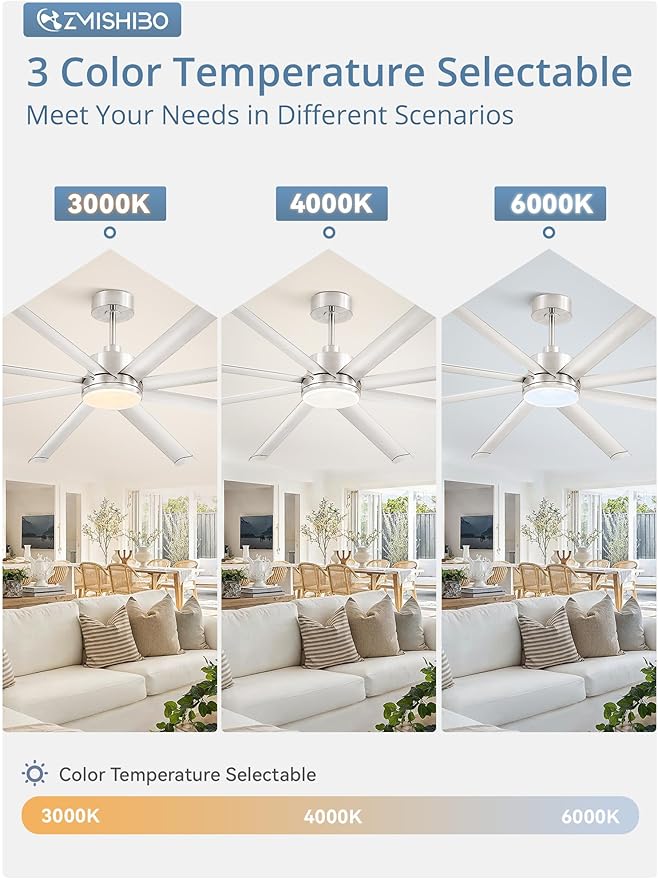 ZMISHIBO 84 Inch Ceiling Fans with Lights, Indoor/Outdoor Industrial Ceiling Fan with 8 Aluminum Reversible Blade, Quiet DC Motor, 3CCT & 6-Speed Remote Control, Damp Rated for Living Room/Garage/Shop