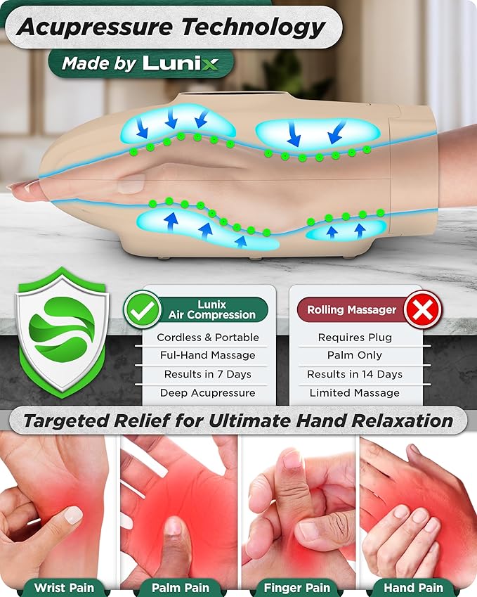 Lunix LX7 Touchscreen Electric Hand Massager with Compression and Heat, Pressure Point Therapy for Arthritis, Pain Relief, and Carpal Tunnel, Shiatsu Massage Machine, with Hand Warmer, Beige