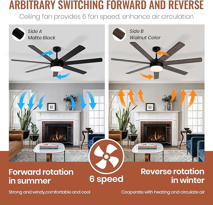 62 Inch Ceiling Fan, Outdoor Black Ceiling Fan with Light and Remote, 6-Speeds Reversible Motor, 7 Two-sided Blades Dimmable Noiseless, for Indoor Bedroom/Outdoor