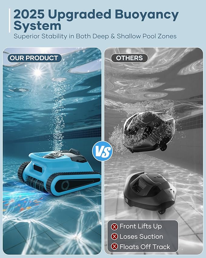 (2025 New) Cordless Pool Vacuum Robot with App Control, Wall & Waterline Cleaning,150 Mins Runtime, Smart Navigation, Robotic Pool Cleaner for Inground & Above Ground Pools up to 2000 Sq.ft
