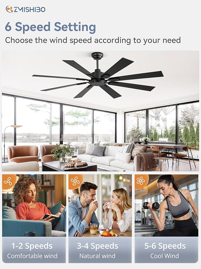 ZMISHIBO 62 Inch Ceiling Fan No Light with Remote Control, 8 Blades Quiet DC Reversible Motor, 6-Speed, Timer, Black Finish, Indoor Outdoor Ceiling Fans for Patios, Living Room, Garage