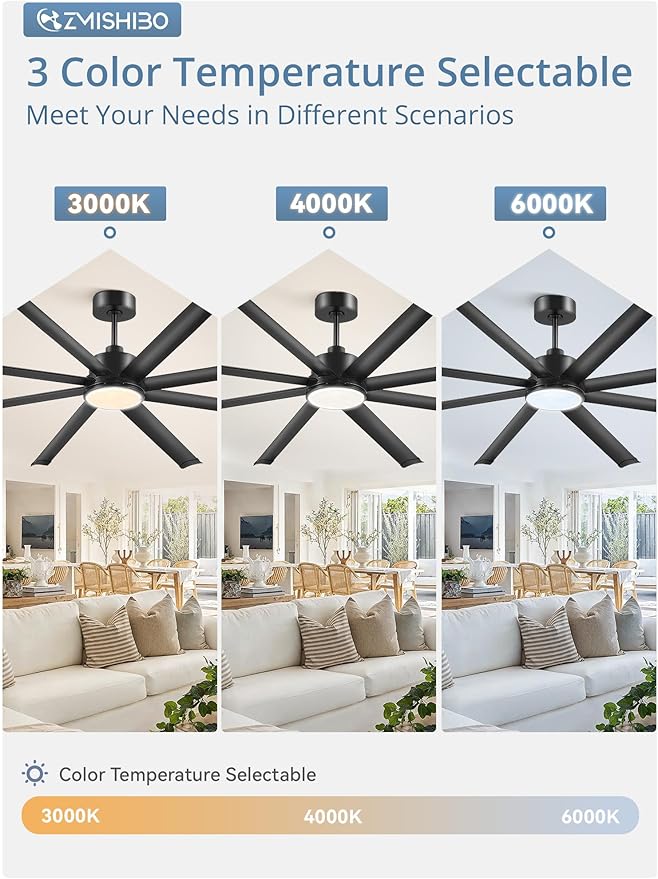 ZMISHIBO 84 Inch Ceiling Fans with Lights, Indoor/Outdoor Industrial Ceiling Fan with 8 Aluminum Reversible Blade, Quiet DC Motor, 3CCT&6-Speed Remote Control, Damp Rated for Living Room/Garage/Gazebo