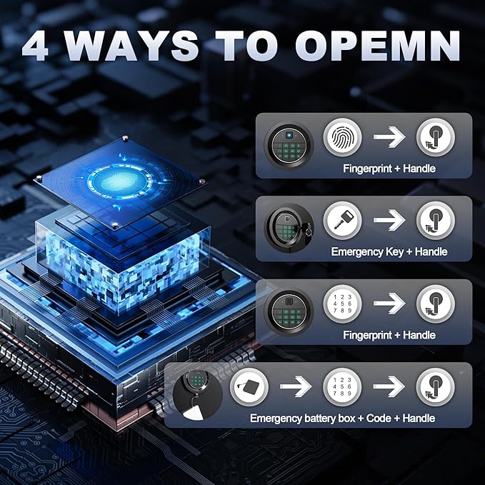 BONANO 4-6 Fingerprint Gun Safe, Long Gun Safes for Home Rifles and Pistols, Gun Cabinets for Rifles and Shotguns, Quick Access Dual Alarm Rifles Safe, Biometric Gun Safe, Stack On Gun Cabinet