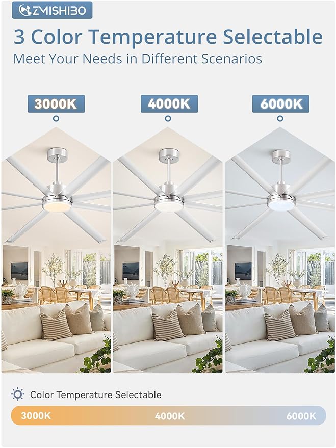 ZMISHIBO 96 Inch Ceiling Fans with Lights, Large Indoor/Outdoor Industrial Ceiling Fan with 8 Aluminum Reversible Blades, Quiet DC Motor, 3CCT&6-Speed Remote Control, Damp Rated for Gazebo/Living Room