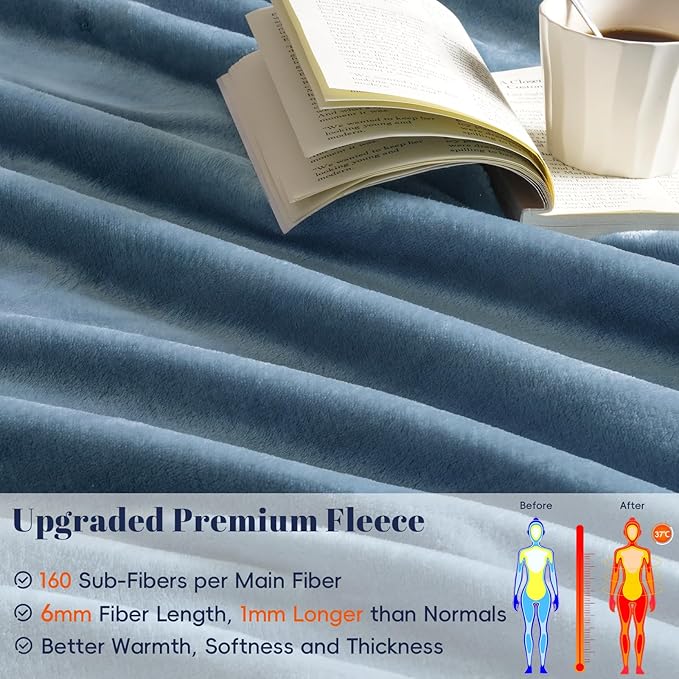 PHF Ultra Soft Fleece Blanket Twin Size, No Shed No Pilling Luxury Plush Cozy 300GSM Lightweight Blanket for Bed, Couch, Chair, Sofa Suitable for All Season, 66" x 90", Captain's Blue
