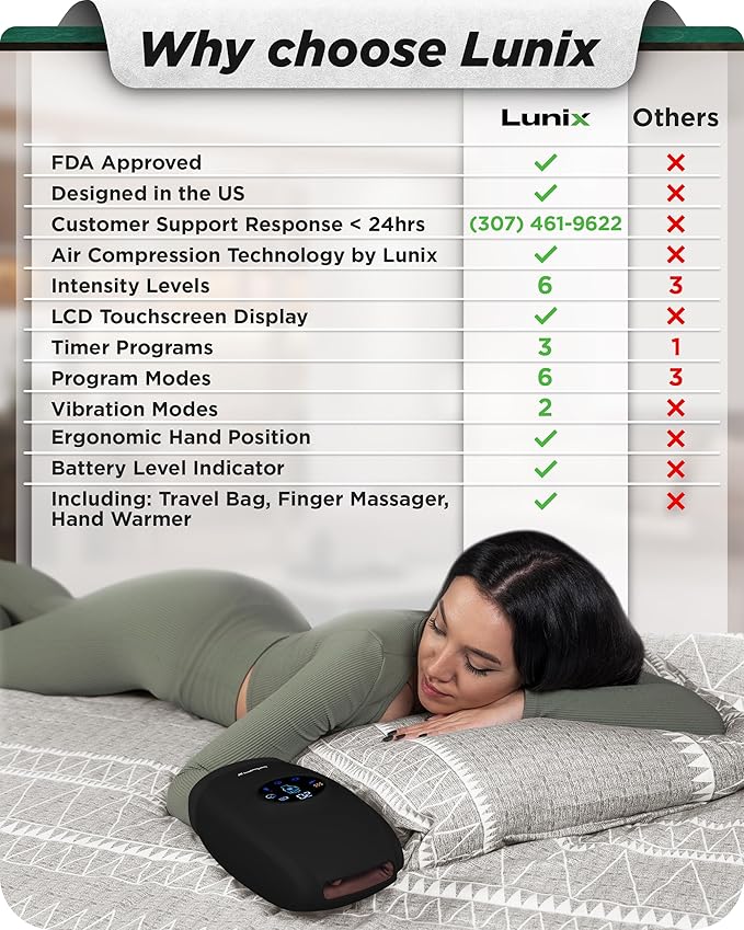 Lunix LX7 Electric Hand Massager with Compression, Pressure Point Therapy for Arthritis, Pain Relief and Carpal Tunnel, Shiatsu Massage Machine with Heat, with Hand Warmer, Black