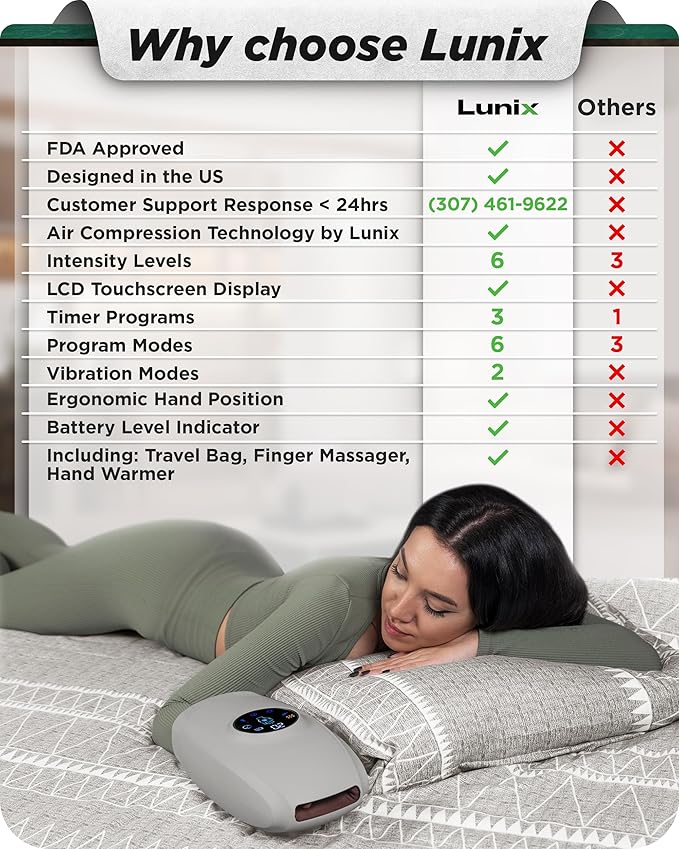 Lunix LX7 Touchscreen Electric Hand Massager with Compression and Heat, Pressure Point Therapy for Arthritis, Pain Relief, and Carpal Tunnel, Shiatsu Massage Machine, with Hand Warmer, Gray